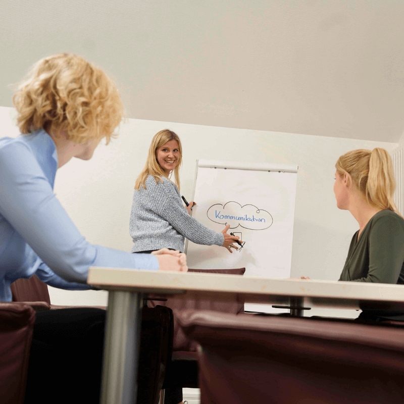 Beratung, Workshops für Unternehmen, Gestaltung von Prozessen zur Unternehmensentwicklung, Unsere Kompetenzen