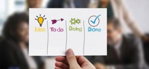 Agile Führung, Agiles Arbeiten, Aufgabenstatus in Tabelle