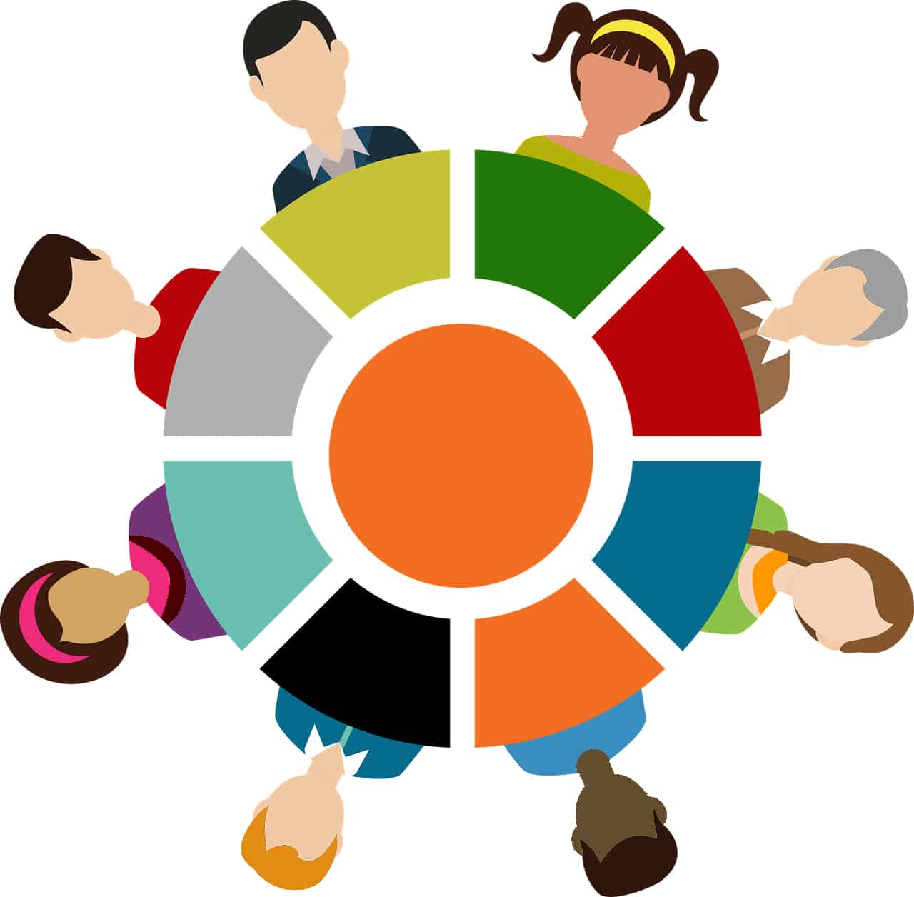 Wertschätzend Nein sagen, Nein sagen lernen, Kommuniationsstrategie