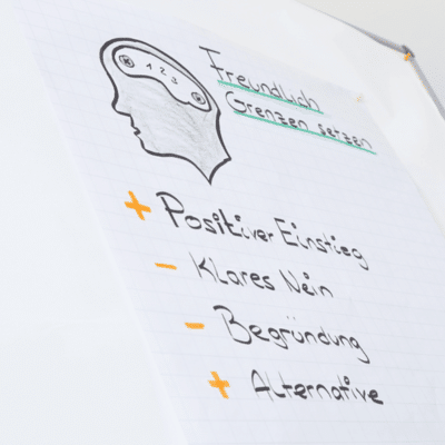 Persönlichkeitsentwicklung Coaching, Wertschätzend Nein sagen, Strategie auf Flipchart für freundliches Grenzen setzen