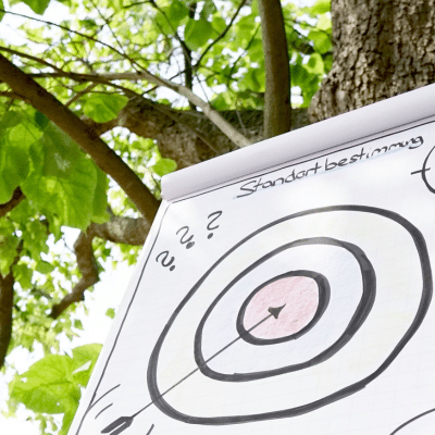 unternehmensleitbild-erstellen_mission-vision_ziel Unternehmensleitbild erstellen, Mission-Vision, Zielscheibe und Standortbestimmung