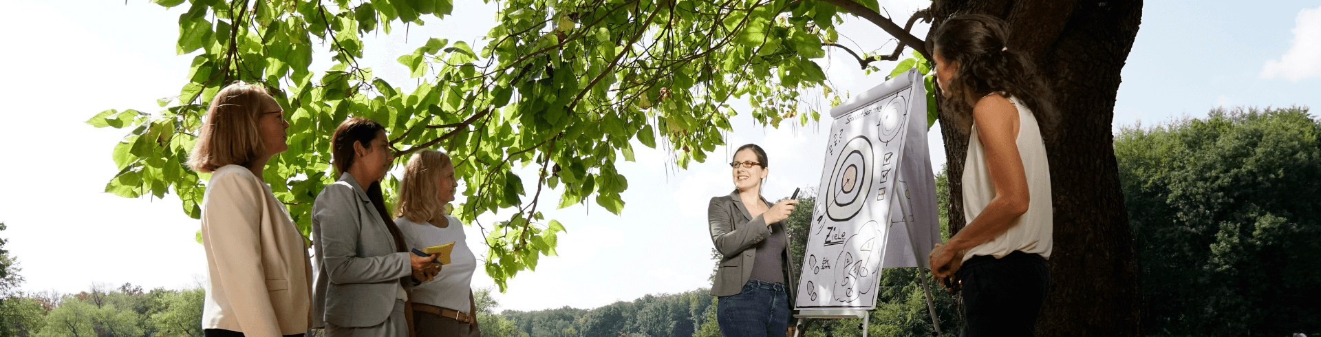 Warum Retrospektiven, Erfolgreiche Retrospektiven durchführen mit der Agentur für Freundlichkeit